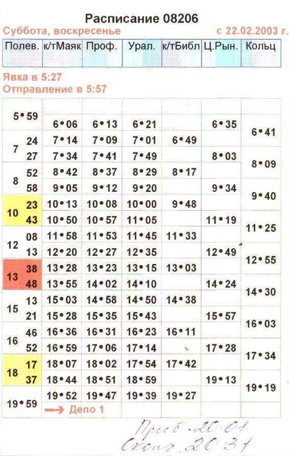 Расписание трамваев Магнитогорск. График движения трамваев. Расписание трамвая маршрут 16