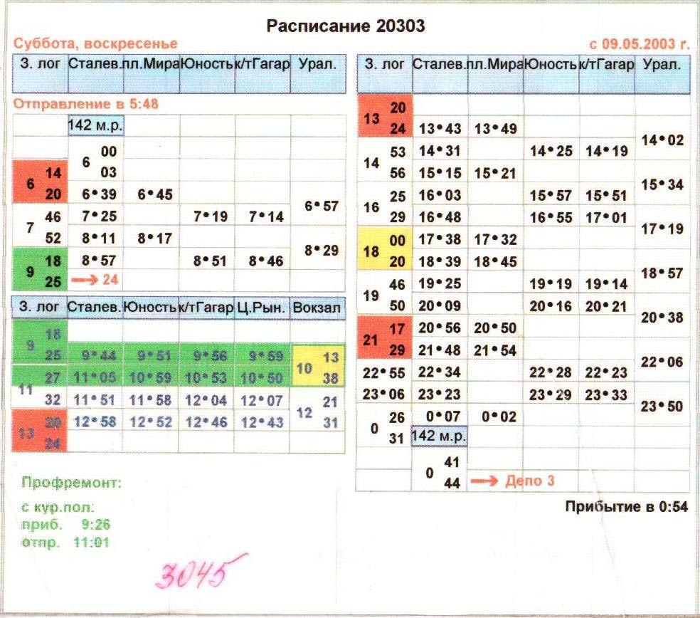 Расписание трамваев площадь. Расписание трамваев. Расписание трамваев Магнитогорск. Расписание трамваев Магнитогорск 2022. Расписание трамваев Магнитогорск 2021.